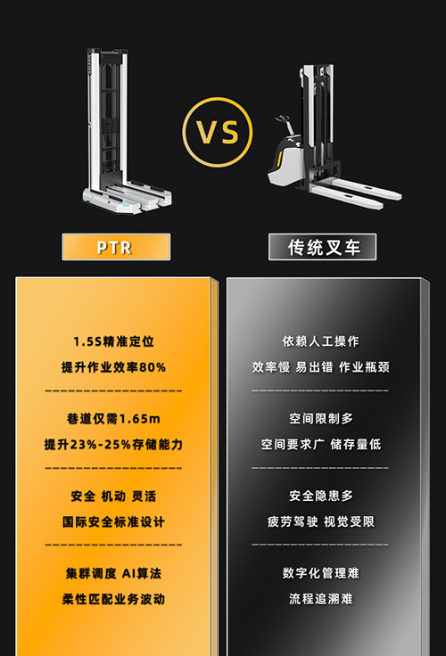 PTR配图2.jpg